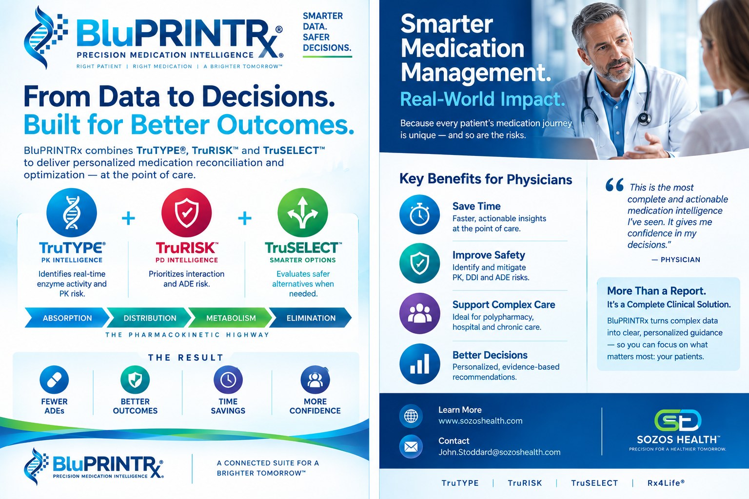 BluPRINTRx marketing material 2