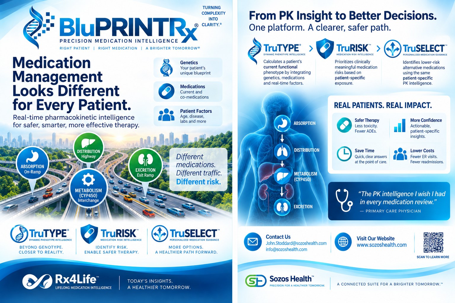 BluPRINTRx marketing material 3