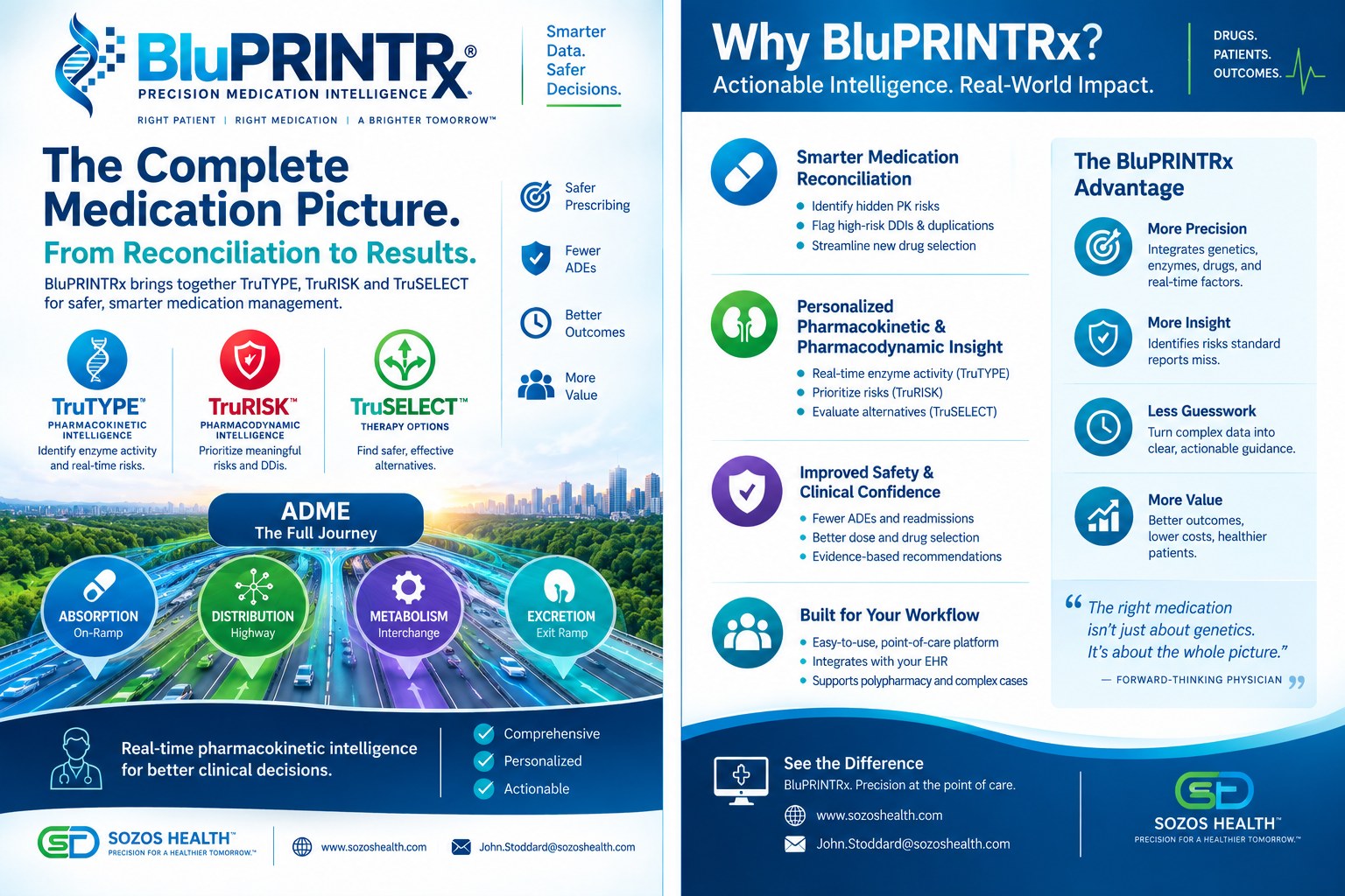 BluPRINTRx marketing material 4