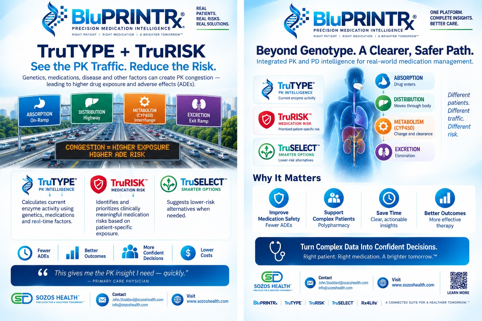 BluPRINTRx marketing material 5