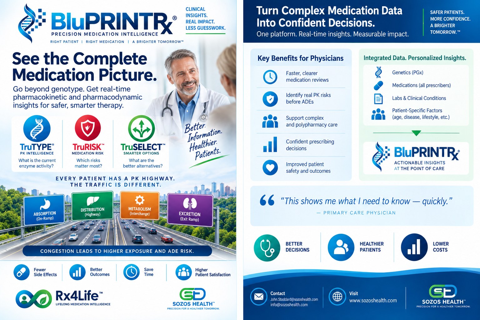 BluPRINTRx marketing material 6