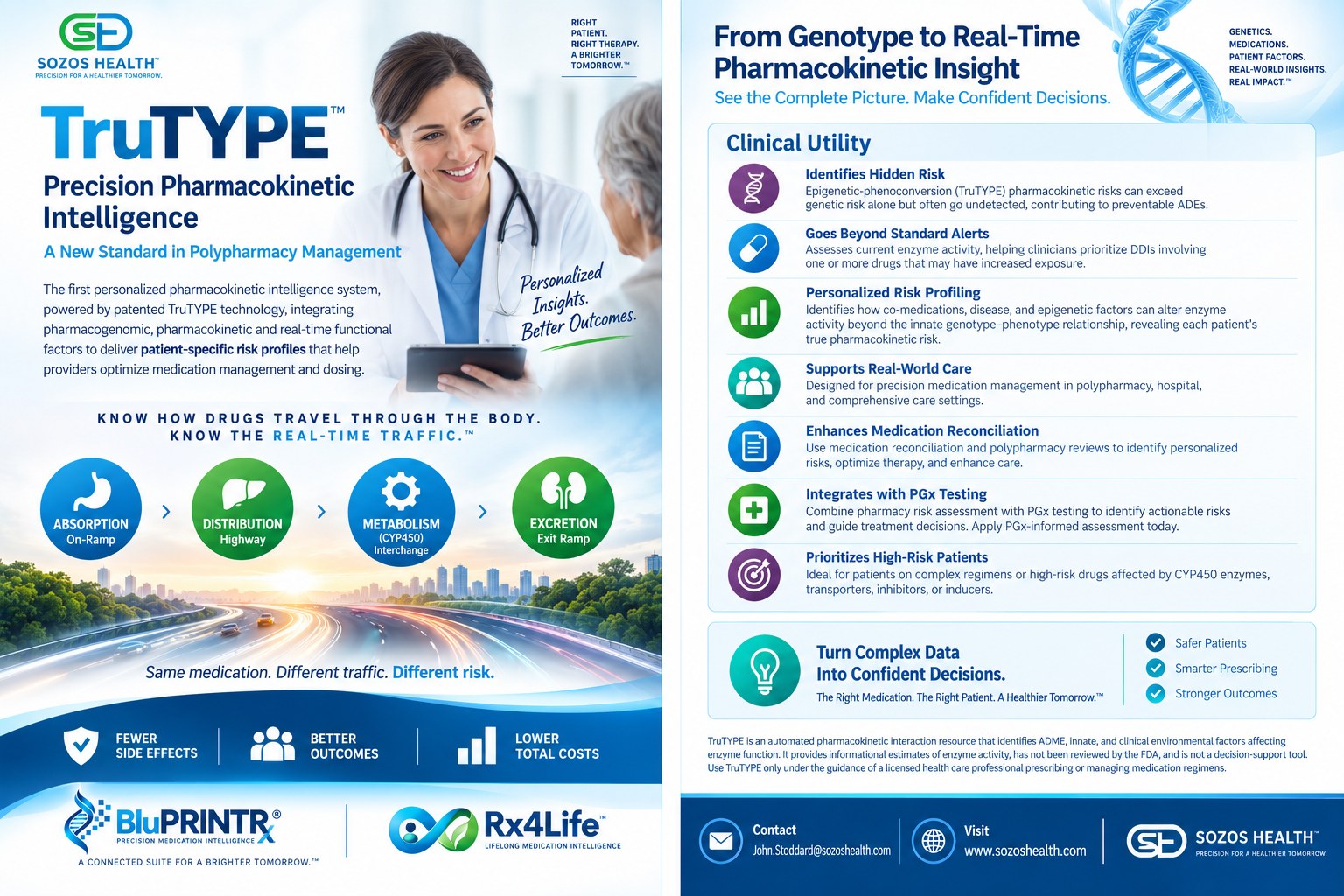 BluPRINTRx marketing material 7