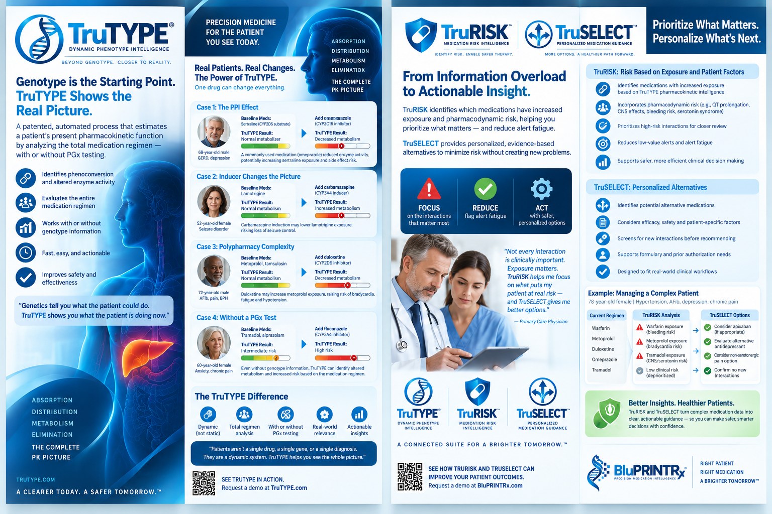 BluPRINTRx marketing material 8