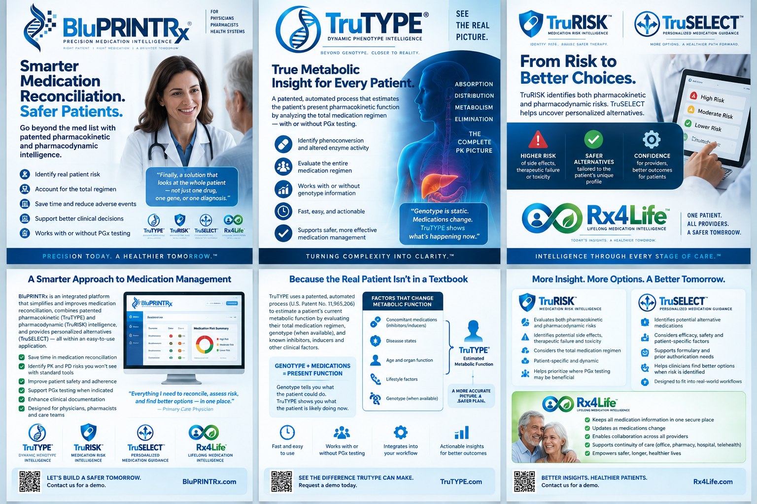 BluPRINTRx marketing material 9