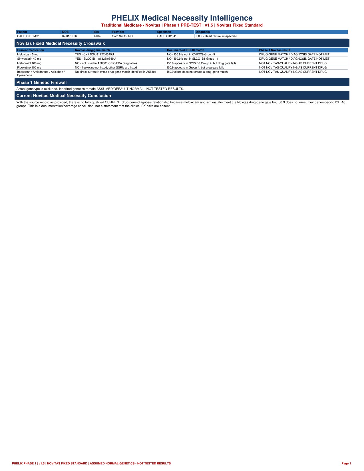 PGx Medical Necessity Intelligence preview