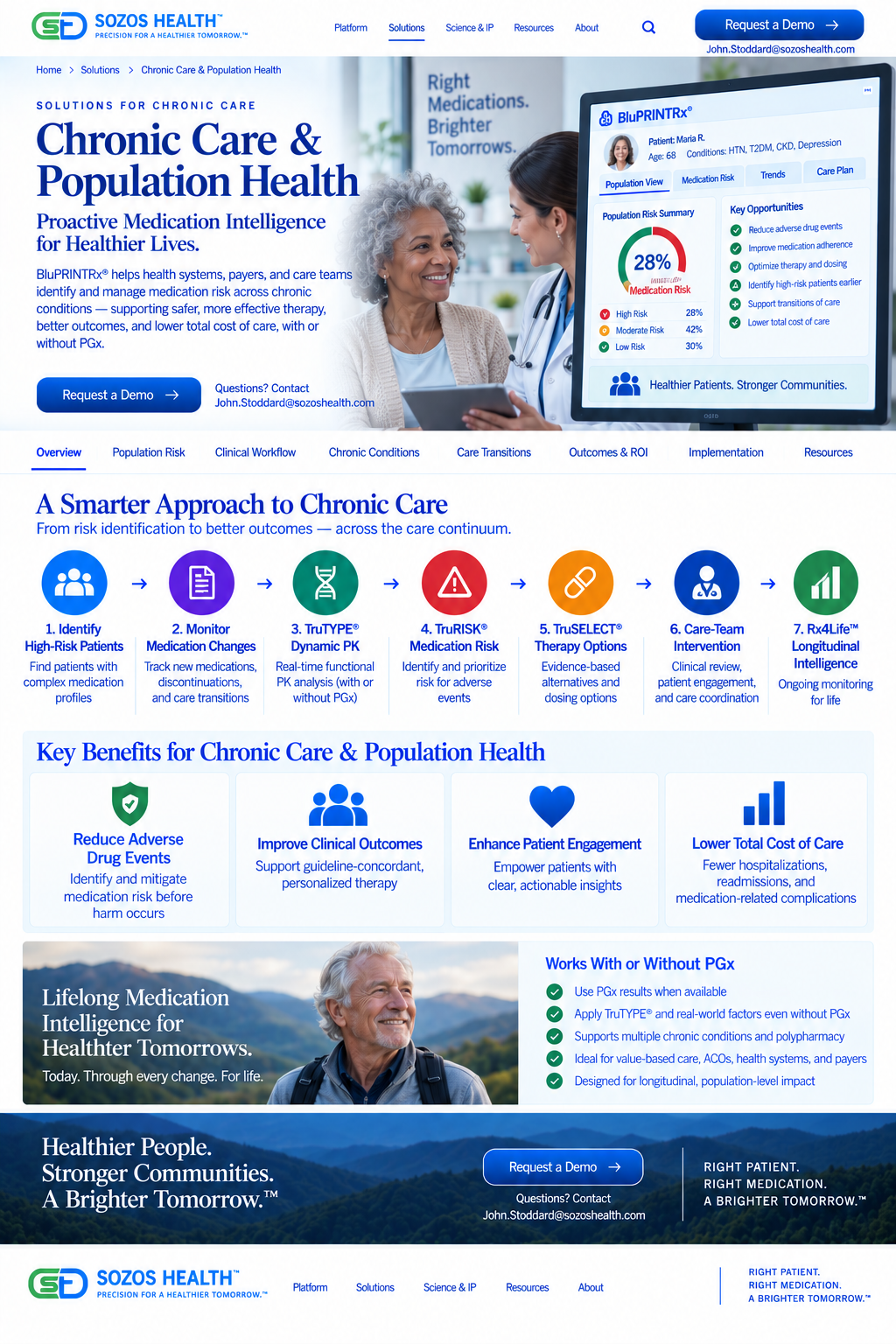 Chronic care and population health solution visual