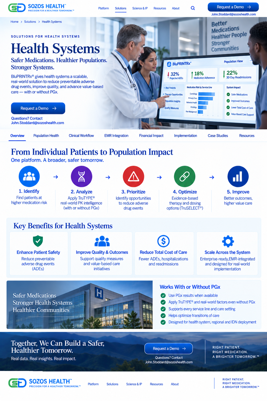 Health system solution visual