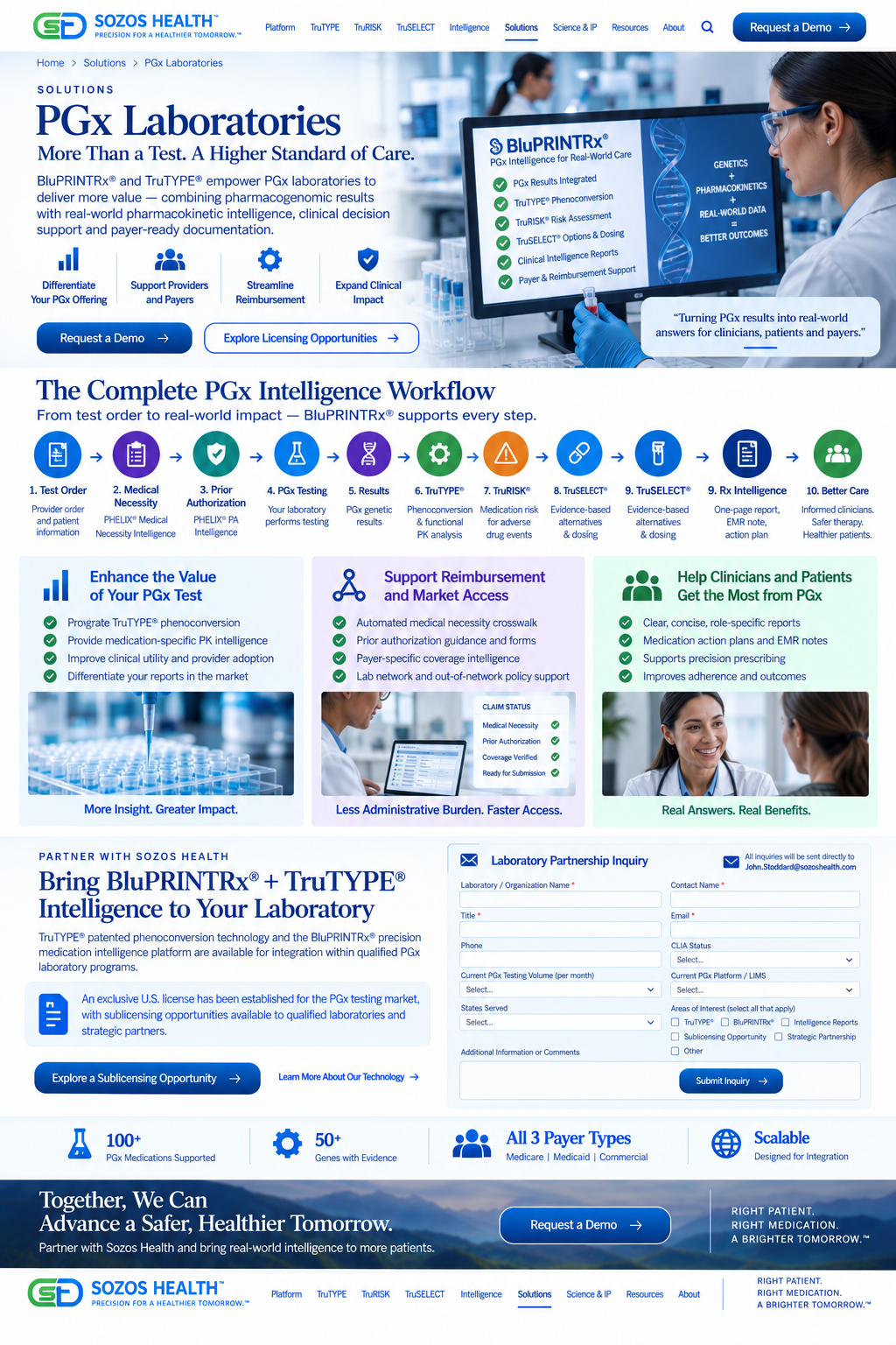 PGx laboratory solution visual