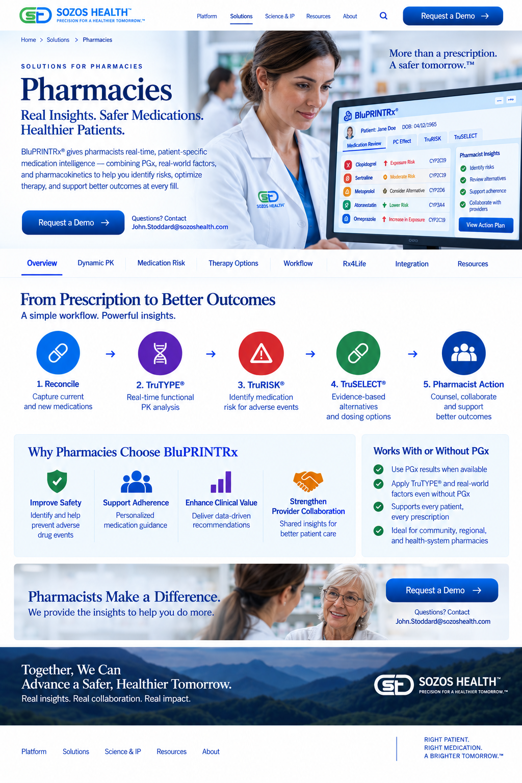 Pharmacy solution visual