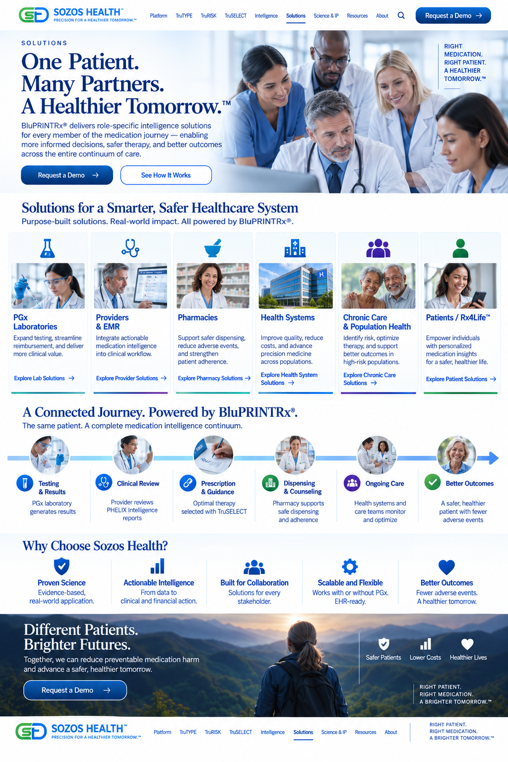Sozos Health Solutions — One Patient. Many Partners. A Healthier Tomorrow.