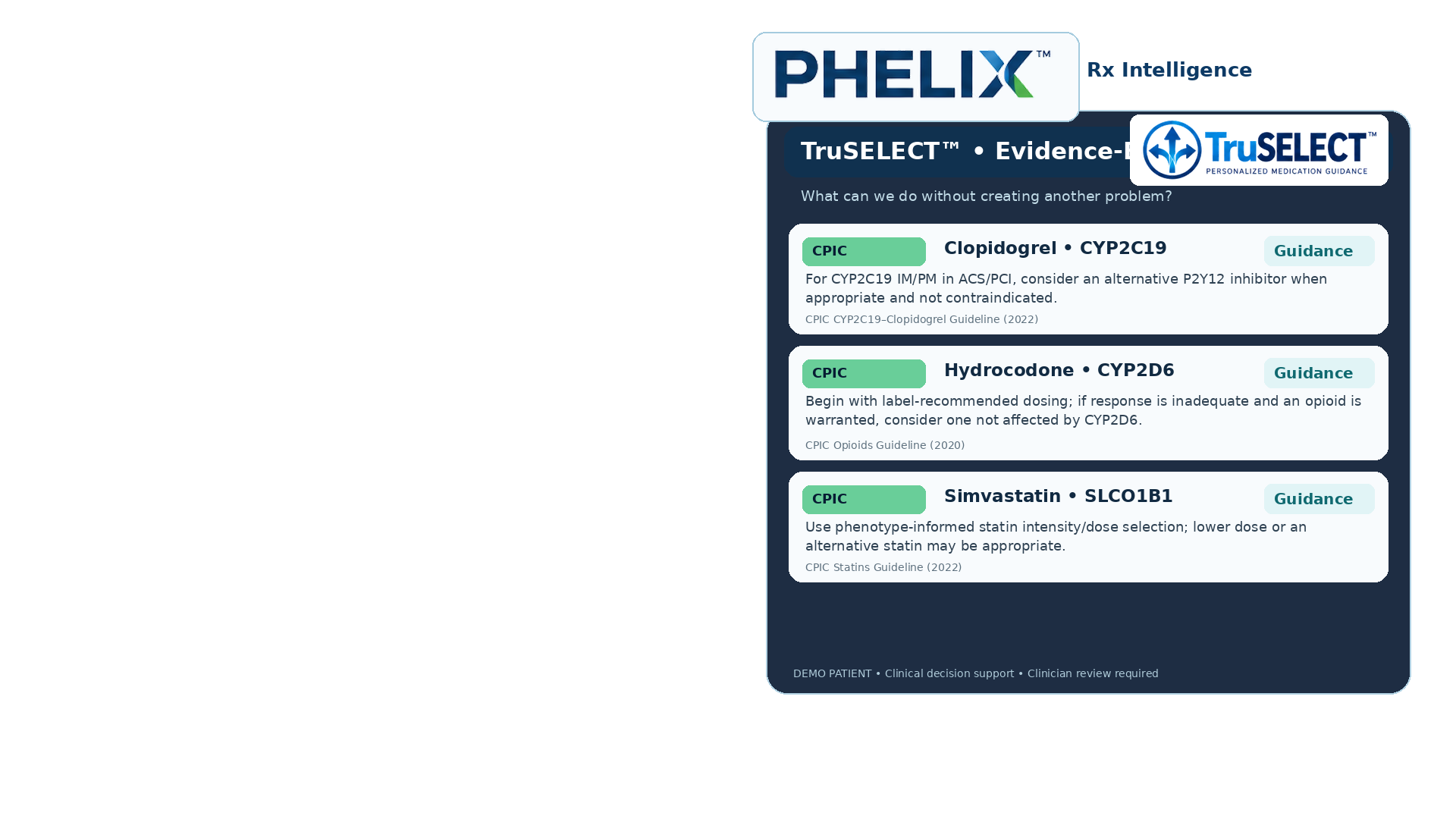 Published clinical guidance overlay